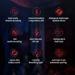هدفون مخصوص بازی بی سیم مدل M28 TWS Gaming Earbuds Bluetooth V5.1 | مشکی | سرویس ویژه دیجی کالا: 7 روز تضمین بازگشت کالا
