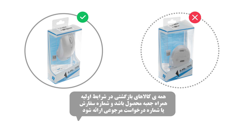شرایط مرجوعی و عودت فروشگاه اینترنتی نارسل