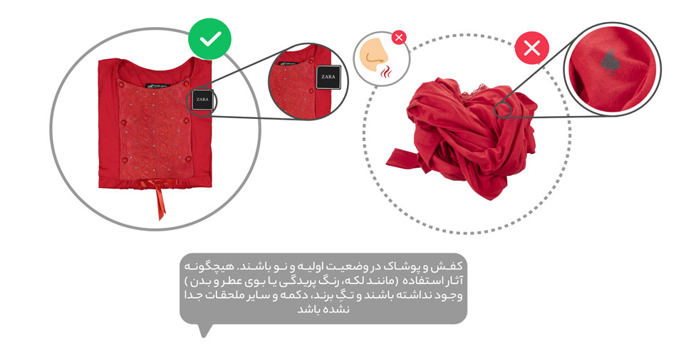 شرایط مرجوعی و عودت فروشگاه اینترنتی نارسل